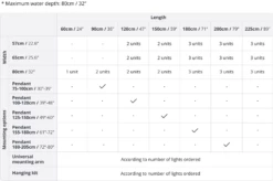 Red Sea ReefLED 160S -EXO TERRA Sales Shop 160srecommended