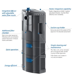 Oase BioPlus 50 -EXO TERRA Sales Shop bioplus