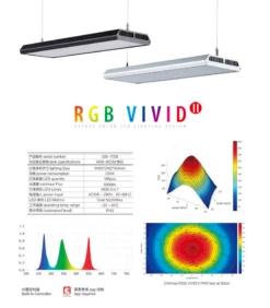 Chihiros RGB Vivid 2 Black 130w (60-90cm Tank) -EXO TERRA Sales Shop infochihiros