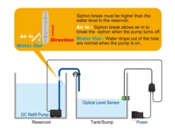 AutoAqua Smart ATO Lite G2 5 AutoAqua Smart ATO Lite G2 -EXO TERRA Sales Shop liteinstructions