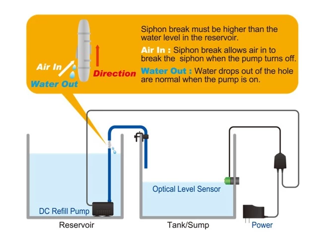 AutoAqua Smart ATO Lite G2 3 AutoAqua Smart ATO Lite G2 - Image 3