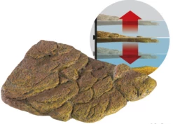 Exo Terra Turtle Bank Magnetic Floating Island - Small -EXO TERRA Sales Shop magnet