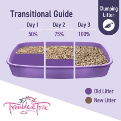 Trouble & Trix Baking Soda Cat Litter 15L -EXO TERRA Sales Shop troubleandtrixscoopablelitter15l7