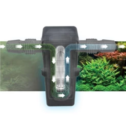 Fluval UVC In-Line Clarifier -EXO TERRA Sales Shop uvcinlineuvfluval3